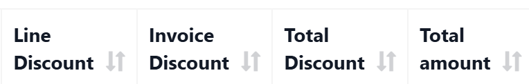 Discount Columns