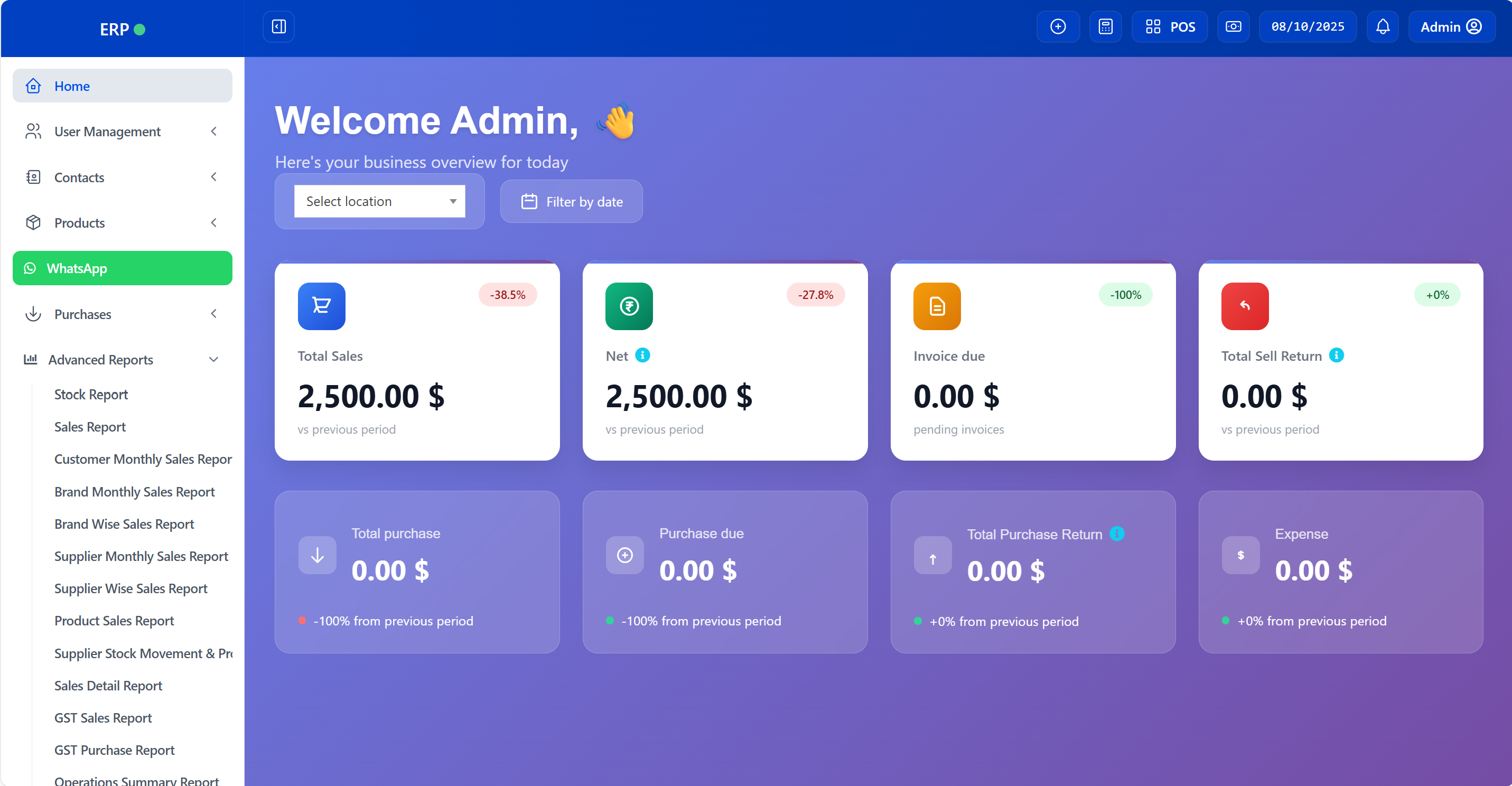 Enhanced Performance Dashboard Widgets