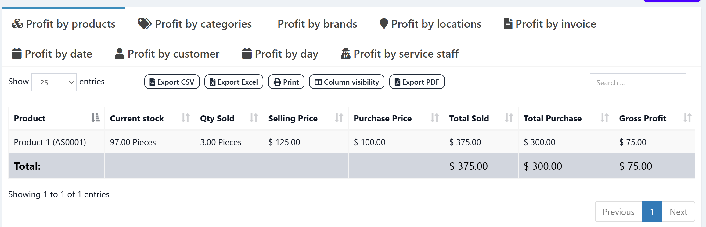 Enhanced Profit Report Preview