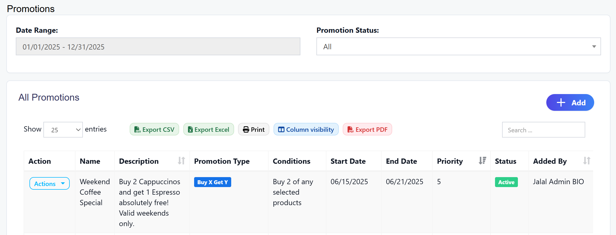 Promotion Index Page