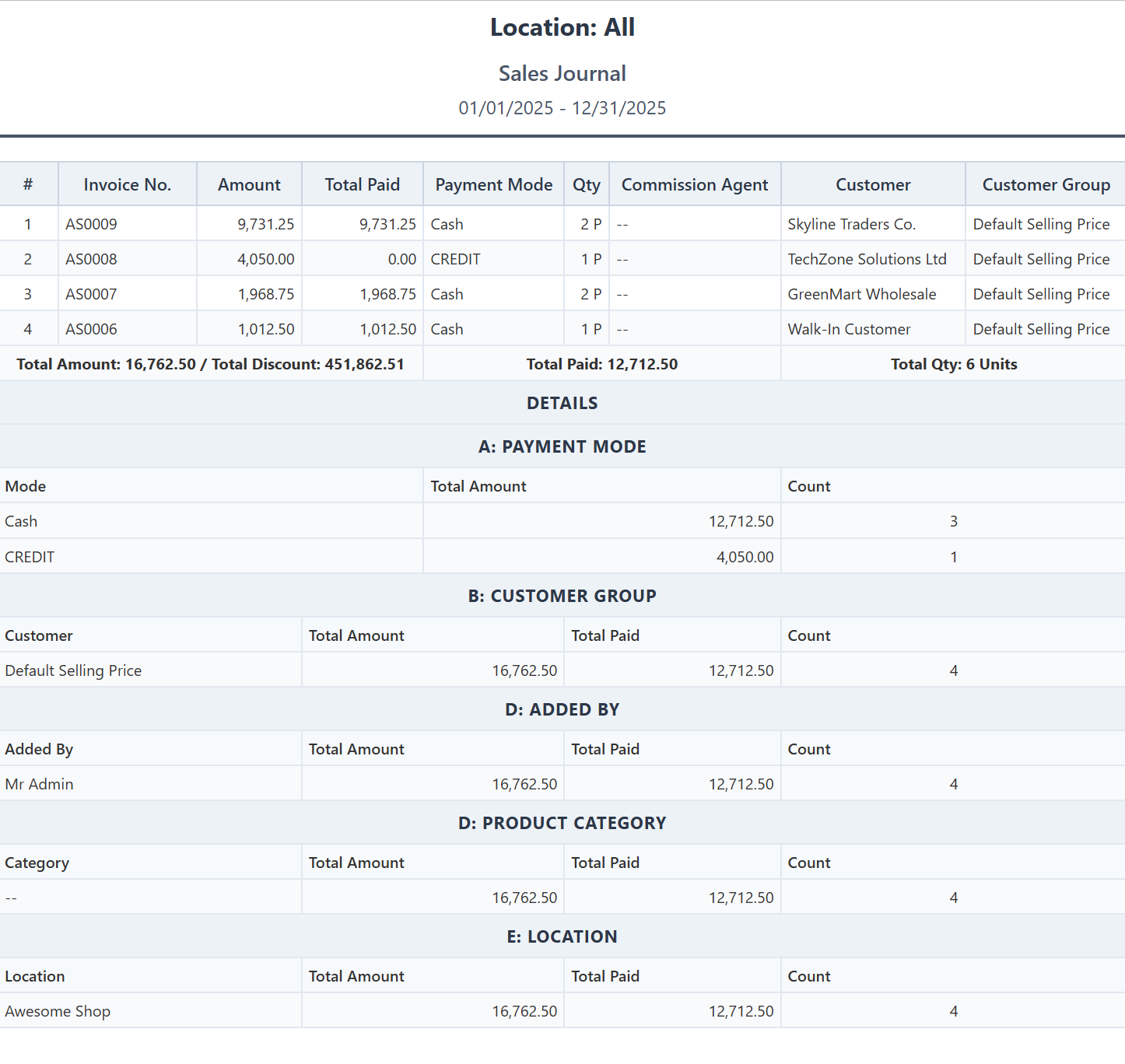 Adding Print Sales Journal and Export to Excel in Sells List &quot;Print&quot;