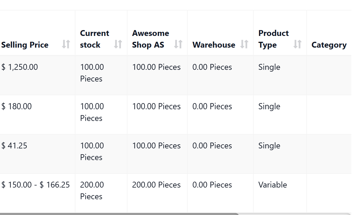 Product Field Visibility Settings