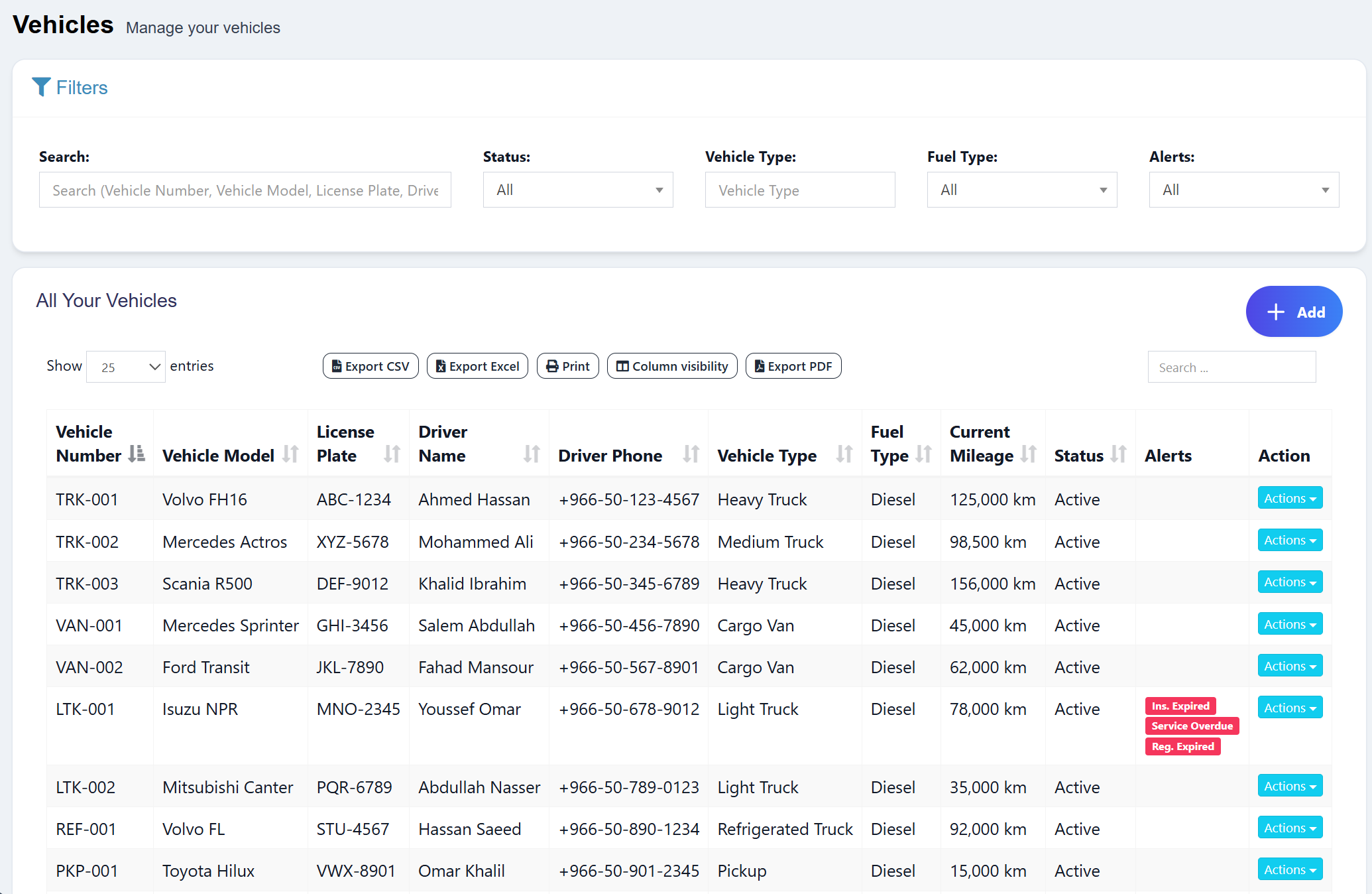 Vehicle Index Page