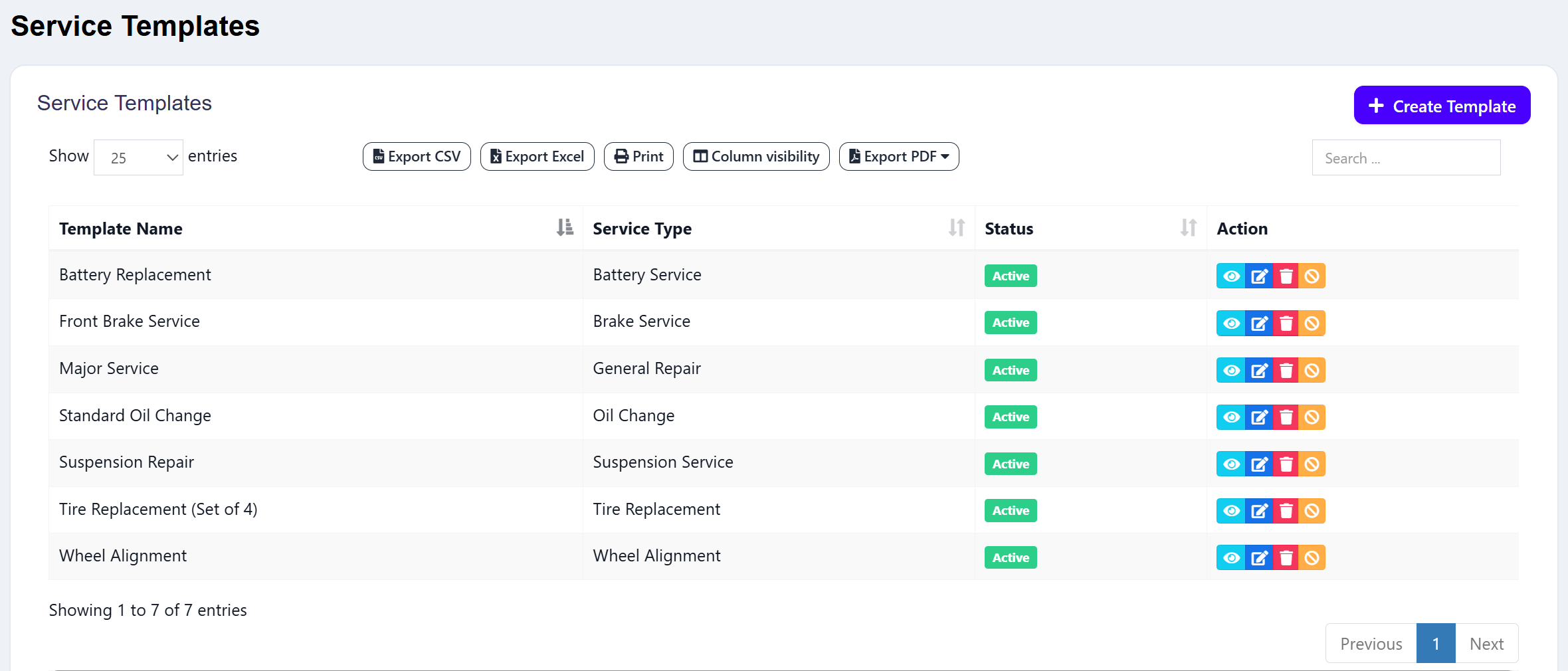 Service templates